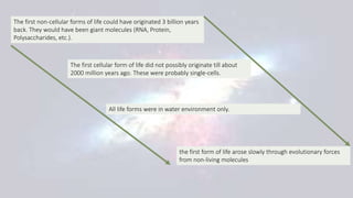 The first non-cellular forms of life could have originated 3 billion years
back. They would have been giant molecules (RNA, Protein,
Polysaccharides, etc.).
The first cellular form of life did not possibly originate till about
2000 million years ago. These were probably single-cells.
All life forms were in water environment only.
the first form of life arose slowly through evolutionary forces
from non-living molecules
 