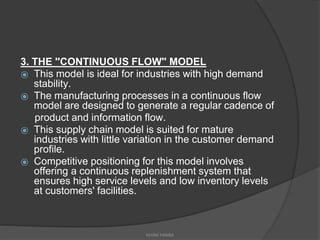Supply chain management, Logistics | PPTX