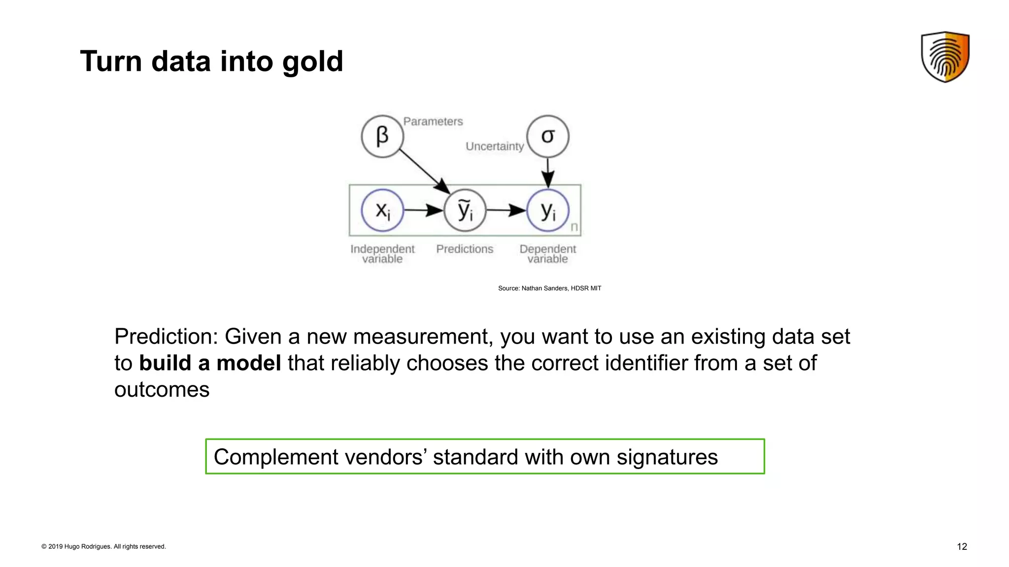 12© 2019 Hugo Rodrigues. All rights reserved.
Source: Nathan Sanders, HDSR MIT
Turn data into gold
Prediction: Given a new measurement, you want to use an existing data set
to build a model that reliably chooses the correct identifier from a set of
outcomes
Complement vendors’ standard with own signatures
 