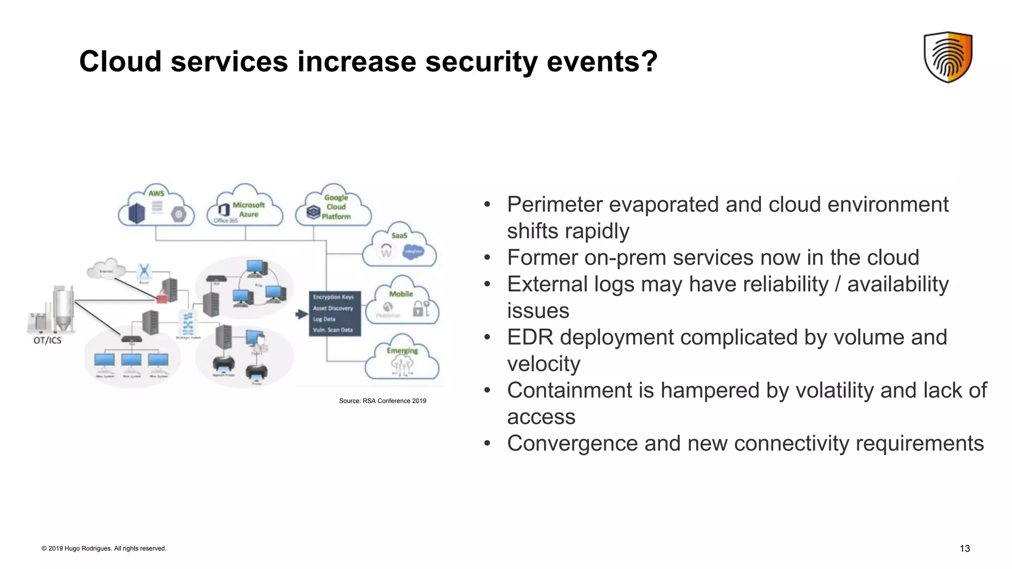 13© 2019 Hugo Rodrigues. All rights reserved.
Cloud services increase security events?
• Perimeter evaporated and cloud environment
shifts rapidly
• Former on-prem services now in the cloud
• External logs may have reliability / availability
issues
• EDR deployment complicated by volume and
velocity
• Containment is hampered by volatility and lack of
access
• Convergence and new connectivity requirements
Source: RSA Conference 2019
 