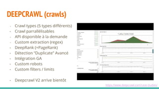 DEEPCRAWL (crawls)
https://www.deepcrawl.com/case-studies/
- Crawl types (5 types différents)
- Crawl parrallélisables
- API disponible à la demande
- Custom extraction (regex)
- DeepRank (≈PageRank)
- Détection “Duplicate” Avancé
- Intégration GA
- Custom robots
- Custom filters / limits
- Deepcrawl V2 arrive bientôt
 