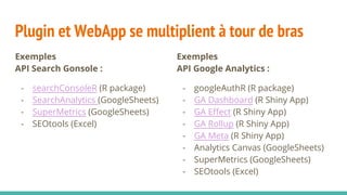 Plugin et WebApp se multiplient à tour de bras
Exemples
API Search Gonsole :
- searchConsoleR (R package)
- SearchAnalytics (GoogleSheets)
- SuperMetrics (GoogleSheets)
- SEOtools (Excel)
Exemples
API Google Analytics :
- googleAuthR (R package)
- GA Dashboard (R Shiny App)
- GA Effect (R Shiny App)
- GA Rollup (R Shiny App)
- GA Meta (R Shiny App)
- Analytics Canvas (GoogleSheets)
- SuperMetrics (GoogleSheets)
- SEOtools (Excel)
 