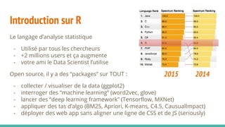 Introduction sur R
Le langage d’analyse statistique
- Utilisé par tous les chercheurs
- +2 millions users et ça augmente
- votre ami le Data Scientist l’utilise
Open source, il y a des “packages” sur TOUT :
- collecter / visualiser de la data (ggplot2)
- interroger des “machine learning” (word2vec, glove)
- lancer des “deep learning framework” (Tensorflow, MXNet)
- appliquer des tas d’algo (BM25, Apriori, K-means, C4.5, CausualImpact)
- déployer des web app sans aligner une ligne de CSS et de JS (seriously)
2015 2014
 