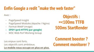 Enfin Google a redit “make the web faster”
Avec :
- PageSpeed Insight
- PageSpeed Modules (Apache / Nginx)
- Format WebP (image)
- SPDY (pré-HTTP2 par google)
- W3C Web Perf Working Group
Les enjeux sont forts.
Les objectifs sont ambitieux.
Le mobile nous occupe en plus en plus.
Objectifs :
=<100ms TTFB
500ms StartRender
Comment booster ?
Comment monitorer ?
 
