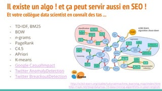 Il existe un algo ! et ça peut servir aussi en SEO !
Et votre collègue data scientist en connaît des tas ...
- TD-IDF, BM25
- BOW
- n-grams
- PageRank
- C4.5
- APriori
- K-means
- Google CasualImpact
- Twitter AnomalyDetection
- Twitter BreackoutDetection
http://scikit-learn.org/stable/tutorial/machine_learning_map/index.html
http://rayli.net/blog/data/top-10-data-mining-algorithms-in-plain-english/
 