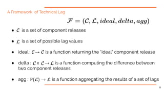 ● is a set of component releases
● is a set of possible lag values
● ideal : → is a function returning the “ideal” compone...