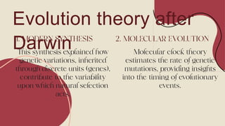 Evolution theory after
Darwin
 