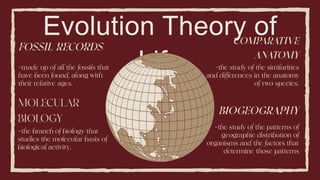 Evolution Theory of
Life
 