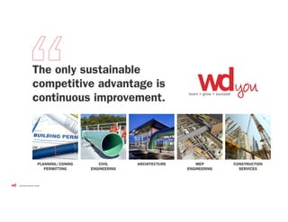 CONSTRUCTION
SERVICES
CIVIL
ENGINEERING
PLANNING/ZONING
PERMITTING
MEP
ENGINEERING
ARCHITECTURE
The only sustainable
competitive advantage is
continuous improvement.
 