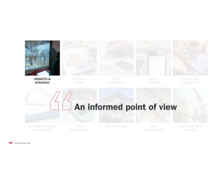 CONSTRUCTION
SERVICES
CIVIL
ENGINEERING
INSIGHTS &
STRATEGY
DESIGN &
BRAND
STORE
PLANNING
DIGITAL
SERVICES
OPERATIONS
CONSULTING
PLANNING/ZONING
PERMITTING
MEP
ENGINEERING
ARCHITECTURE
An informed point of view
 