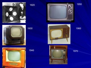 1920 1930 1940 1950 1960 1970 