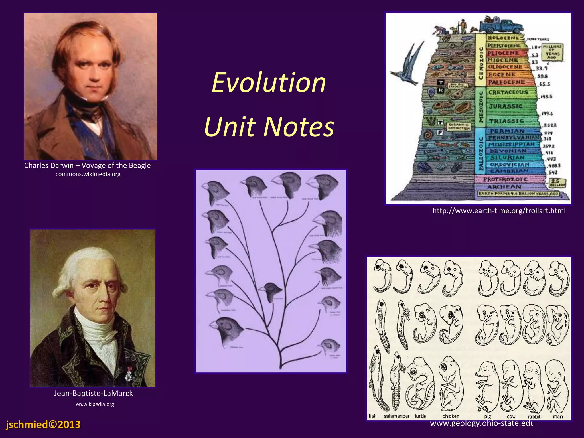 Evolution
Unit Notes
Charles Darwin – Voyage of the Beagle
commons.wikimedia.org
http://www.earth-time.org/trollart.html
www.geology.ohio-state.edu
Jean-Baptiste-LaMarck
en.wikipedia.org
jschmied©2013
 