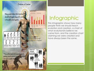 Evolution vs creation presentation