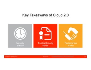 Confidential – © 2016 Equinix Inc. Equinix.com 18
Partnerships
Matter
Key Takeaways of Cloud 2.0
COMMISSIONED BY MICROSOFT
 
