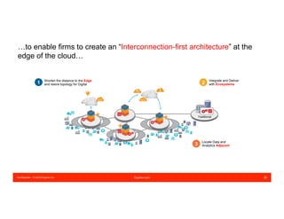Confidential – © 2016 Equinix Inc. Equinix.com 26
Traditional
Shorten the distance to the Edge
and rewire topology for Digital1 Integrate and Deliver
with Ecosystems2
Locate Data and
Analytics Adjacent3
…to enable firms to create an “Interconnection-first architecture” at the
edge of the cloud…
 