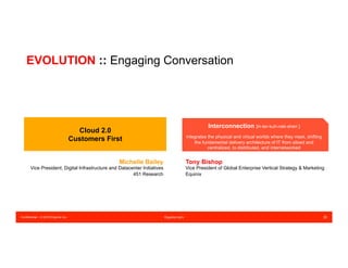 Confidential – © 2016 Equinix Inc. Equinix.com 30
Interconnection [in-ter-kuh-nek-shen ]
integrates the physical and virtual worlds where they meet, shifting
the fundamental delivery architecture of IT from siloed and
centralized, to distributed, and internetworked
EVOLUTION :: Engaging Conversation
Cloud 2.0
Customers First
Michelle Bailey
Vice President, Digital Infrastructure and Datacenter Initiatives
451 Research
Tony Bishop
Vice President of Global Enterprise Vertical Strategy & Marketing
Equinix
 