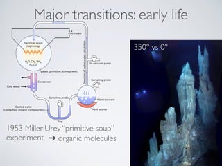 Major transitions: early life
1953 Miller-Urey “primitive soup”
experiment
350° vs 0°
➔ organic molecules
 