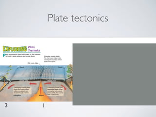 Plate tectonics
12
3
54
 