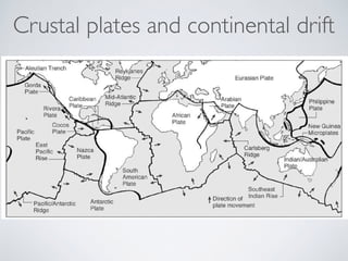 Crustal plates and continental drift
 