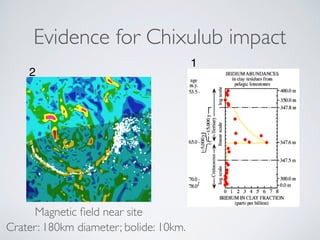 Evidence for Chixulub impact
Magnetic ﬁeld near site
Crater: 180km diameter; bolide: 10km.
1
2
 