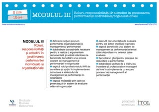MODULUL III
Roluri, responsabilități & atitudini în gestionarea
performanței individuale/organizaționale
n definește noțiuni precum
performanța organizațională și
managementul performanței
n dobândește cunoștințele necesare
pentru a realiza o argumentare
documentată și solidă referitoare la
beneficiile dezvoltării unui proces
coerent de management al
performanței în organizație
n explică rolul profesionistului HR de
consiliere și sprijin în implementarea
cu succes a sistemului de
management al performanței în
organizație
n explică modalități prin care se
proiectează un sistem de evaluare
adecvat organizației
n execută documentația de evaluare
pentru toți actorii implicați în proces
n explică beneficiile unui sistem de
management al performanței orientat
către dezvoltare vs. orientat către
evaluare
n dezvoltă un ghid pentru procesul de
dezvoltare a performanței
n dobândește abilități de a instrui cu
încredere și profesionalism managerii
de linie în a implementa cu succes
procesul de management al
performanței
MODULUL III
Roluri,
responsabilități
și atitudini în
gestionarea
performanței
individuale și
organizaționale
Evolutiv
Human
Resources
program
acreditat
2 zile
12 ore
www.evolutivconsultants.ro www.facebook/EVOLUTIV
 