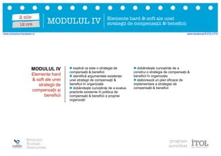 MODULUL IV Elemente hard & soft ale unei
strategii de compensații & beneﬁcii
n explică ce este o strategie de
compensații & beneficii
n identifică argumentele existenței
unei strategii de compensații &
beneficii în organizație
n dobândește cunoștințe de a evalua
practicile existente în politica de
compensații & beneficii a propriei
organizații
n dobândește cunoștințe de a
construi o strategie de compensații &
beneficii în organizație
n elaborează un plan eficace de
implementare a strategiei de
compensații & beneficii
MODULUL IV
Elemente hard
& soft ale unei
strategii de
compensații și
beneficii
Evolutiv
Human
Resources
program
acreditat
2 zile
12 ore
www.evolutivconsultants.ro www.facebook/EVOLUTIV
 