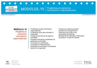 MODULUL VI Pregătirea și susținerea
schimbărilor organizaționale
n definește ce este schimbarea
organizațională
n identifică cauze ale schimbării în
organizație
n explică rolul HR-ului de agent al
schimbării
n explică importanța competenței de
gestionare a schimbării
n contribuie la planificarea,
proiectarea și implementarea
proiectelor de schimbare ce afectează
oamenii din organizații
n descrie și explică procesele
specifice de management al
oamenilor care susțin și fac
sustenabilă schimbarea:
Managementul Talentelor, Planificarea
Succesiunii, Trasee de Carieră
MODULUL VI
Pregătirea și
susținerea
schimbărilor
organizaționale
Evolutiv
Human
Resources
program
acreditat
2 zile
12 ore
www.evolutivconsultants.ro www.facebook/EVOLUTIV
 