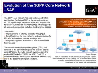 Evolution of the 3GPP Core Network
- SAE
The 3GPP core network has also undergone System
Architecture Evolution (SAE) in the same timeframe                                      The architecture is based on an
as LTE, optimizing it for packet mode and, in particular,                  evolution of the existing GSM/WCDMA core
for the IP-Multimedia Subsystem (IMS), which supports                           network, with simplified operations and
all access technologies, including fixed wire-line access.                           smooth, cost-efficient deployment

This allows:
 Improvements in latency, capacity, throughput
Simplification of the core network, and optimization for
IP traffic and services, and expected growth
Simplified support & handover to non-3GPP access
technologies

The result is the evolved packet system (EPS) that
consists of the core network part, the evolved packet
core (EPC) and the radio network evolution part, the
evolved UTRAN (E-UTRAN), i.e. LTE. The EPS is                                                                 Source: Ericsson
also standardized within 3GPP Release 8 (March 2009)      There are two nodes in the SAE architecture user plane; the LTE base
and is the baseline for implementations.              station (eNodeB) and the SAE Gateway. This flat architecture reduces the
                                                                          number of involved nodes in connections. LTE base stations are
                                                                                      connected to the core network over the S1 interface


                   www.gsacom.com                                                             Global mobile Suppliers Association © 2010

Evolution to LTE - an overview (June 7, 2010)                                                                                Slide no. 13/39
 