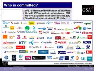 Who is committed?
                                        80 LTE network commitments in 33 countries
                                        Up to 22 LTE networks in service by end 2010
                                        Up to 45 LTE networks in service by end 2012
                                        30 additional pre-commitment LTE trials




                                                                     Source of data: GSA Information Paper “Evolution to LTE” – June 7, 2010
                   www.gsacom.com                                                             Global mobile Suppliers Association © 2010

Evolution to LTE - an overview (June 7, 2010)                                                                                   Slide no. 15/39
 