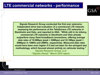 LTE commercial networks - performance



                         Signals Research Group conducted the first ever extensive
                      independent drive test evaluation of a commercial LTE network,
                       assessing the performance of the TeliaSonera LTE networks in
                    Stockholm and Oslo, and reported to GSA: “While still in its infancy,
                          commercial LTE networks in Stockholm and Oslo already
                      outperform many fixed broadband connections, offering average
                       data rates of 16.8Mbps (peak = 50Mbps) and 32.1Mbps (peak =
                      85Mbps) in 10MHz and 20MHz, respectively. Measured data rates
                    would have been even higher if it had not been for the stringent test
                     methodology, which focused almost entirely on vehicular testing.”
                                        Signals Research Group, LLC
                                     “Signals Ahead,” March 2010 report.




                   www.gsacom.com                                         Global mobile Suppliers Association © 2010

Evolution to LTE - an overview (June 7, 2010)                                                          Slide no. 22/39
 