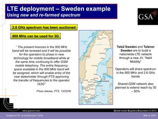 LTE deployment – Sweden example
Using new and re-farmed spectrum

       2.6 GHz spectrum has been auctioned

       900 MHz can be used for 3G


          ‘’ The present licences in the 900 MHz                      Tele2 Sweden and Telenor
      band will be renewed and it will be possible                       Sweden are to build a
              for the operators to phase in new                         nationwide LTE network
       technology for mobile broadband while at                        through a new JV, “Net4
         the same time continuing to offer GSM                                 Mobility”
         mobile telephony. The entire frequency
        space available in the 900 MHz band will                     Operators will share spectrum
      be assigned, which will enable entry of the                    in the 900 MHz and 2.6 GHz
        new stakeholder through PTS approving                                   bands
       the transfer of frequencies to the operator
                            Hi3G’’                                     Shared GSM network also
                                                                     planned to extend reach by 30
                                     Press release, PTS, 13/03/09                – 50%




                   www.gsacom.com                                   Global mobile Suppliers Association © 2010

Evolution to LTE - an overview (June 7, 2010)                                                    Slide no. 29/39
 