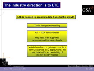 The industry direction is to LTE


                            LTE is needed to accommodate huge traffic growth


                                                      Traffic rising/revenue falling


                                                       40x – 100x traffic increase

                                                       may need to be supported
                                                    across several frequency bands


                                                Mobile broadband is gaining momentum
                                                from widespread 3.5G deployments, flat
                                                   rate data tariffs, and availability of
                                                        internet friendly mobiles




                   www.gsacom.com                                                           Global mobile Suppliers Association © 2010

Evolution to LTE - an overview (June 7, 2010)                                                                             Slide no. 3/39
 