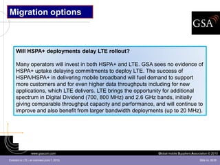 Migration options



      Will HSPA+ deployments delay LTE rollout?

      Many operators will invest in both HSPA+ and LTE. GSA sees no evidence of
      HSPA+ uptake delaying commitments to deploy LTE. The success of
      HSPA/HSPA+ in delivering mobile broadband will fuel demand to support
      more customers and for even higher data throughputs including for new
      applications, which LTE delivers. LTE brings the opportunity for additional
      spectrum in Digital Dividend (700, 800 MHz) and 2.6 GHz bands, initially
      giving comparable throughput capacity and performance, and will continue to
      improve and also benefit from larger bandwidth deployments (up to 20 MHz).




                   www.gsacom.com                              Global mobile Suppliers Association © 2010

Evolution to LTE - an overview (June 7, 2010)                                               Slide no. 36/39
 