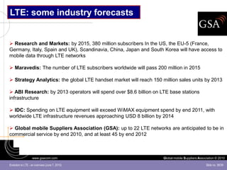 LTE: some industry forecasts


 Research and Markets: by 2015, 380 million subscribers In the US, the EU-5 (France,
Germany, Italy, Spain and UK), Scandinavia, China, Japan and South Korea will have access to
mobile data through LTE networks

 Maravedis: The number of LTE subscribers worldwide will pass 200 million in 2015

 Strategy Analytics: the global LTE handset market will reach 150 million sales units by 2013

 ABI Research: by 2013 operators will spend over $8.6 billion on LTE base stations
infrastructure

 IDC: Spending on LTE equipment will exceed WiMAX equipment spend by end 2011, with
worldwide LTE infrastructure revenues approaching USD 8 billion by 2014

 Global mobile Suppliers Association (GSA): up to 22 LTE networks are anticipated to be in
commercial service by end 2010, and at least 45 by end 2012



                   www.gsacom.com                                   Global mobile Suppliers Association © 2010

Evolution to LTE - an overview (June 7, 2010)                                                    Slide no. 38/39
 