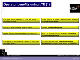 Operator benefits using LTE (1)



LTE is the natural evolution for GSM and HSPA        Lower cost per bit, higher capacity, greater flexibility
network operators                                    and true global appeal


Re-use of several existing network assets            Greater economies of scale


Deliver new, improved services and applications      With LTE, an operator can achieve a sustainable
                                                     competitive advantage


LTE operators gain economic benefits to strengthen   LTE also brings a much improved Business
its market position                                  Proposition compared to the legacy technologies




                   www.gsacom.com                                            Global mobile Suppliers Association © 2010

Evolution to LTE - an overview (June 7, 2010)                                                              Slide no. 8/39
 