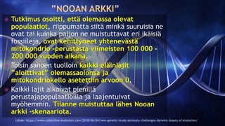 Evoluutioteoria ja tiede fi 12.1.2021