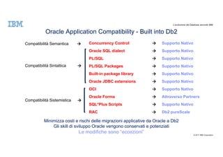 Db2 11.1: l'evoluzione del Database secondo IBM | PDF