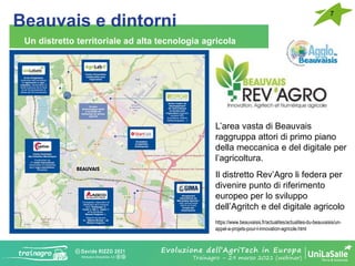 Davide RIZZO 2021
Attribution-ShareAlike 4.0
Beauvais e dintorni
7
Un distretto territoriale ad alta tecnologia agricola
E...