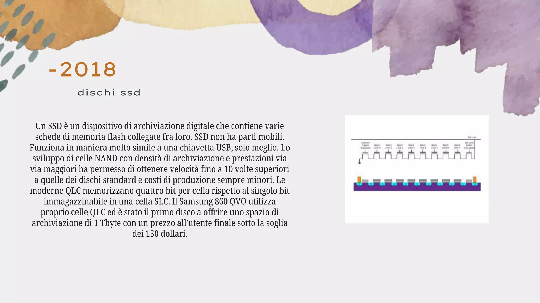 -2018
dischi ssd
Un SSD è un dispositivo di archiviazione digitale che contiene varie
schede di memoria flash collegate fra loro. SSD non ha parti mobili.
Funziona in maniera molto simile a una chiavetta USB, solo meglio. Lo
sviluppo di celle NAND con densità di archiviazione e prestazioni via
via maggiori ha permesso di ottenere velocità fino a 10 volte superiori
a quelle dei dischi standard e costi di produzione sempre minori. Le
moderne QLC memorizzano quattro bit per cella rispetto al singolo bit
immagazzinabile in una cella SLC. Il Samsung 860 QVO utilizza
proprio celle QLC ed è stato il primo disco a offrire uno spazio di
archiviazione di 1 Tbyte con un prezzo all’utente finale sotto la soglia
dei 150 dollari.
 