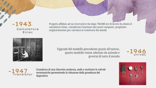 -1946
-1943
univac
Upgrade del modello precedente grazie all’univac,
questo modello venne adottato da aziende e
governi di tutto il mondo
Calcolatore
Eniac
Progetto affidato ad un ricercatore che dopo 700.000 ore di lavoro ha ideato il
calcolatore Eniac, considerato l’antenato dei nostri computer, progettato
originariamente per calcolare la traiettoria dei missili
-1947
transistor
Grandezza di una chiavetta moderna, andò a sostituire le valvole
termoioniche permettendo la riduzione della grandezza del
dispositivo
 