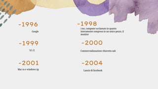 -1998
-1996
Wi-fi
-1999 -2000
-2001
Mac os e windows xp
Commercializzazione chiavetta usb
-2004
Lancio di facebook
i-mc, computer acclamato in quanto
interamente compreso in un unico pezzo, il
monitor
Google
 