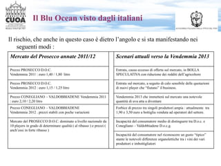 Il Blu Ocean visto dagli italiani
Il rischio, che anche in questo caso è dietro l’angolo e si sta manifestando nei
seguent...