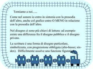 Torniamo a noi…..
Come nel sonoro io entro in sintonia con la prosodia
dell’altro, anche col grafico entro O MENO in relazione
con la prosodia dell’altro.
Nel disegno ci sono più chiavi di lettura: ad esempio
esiste una differenza fra il disegno pubblico e il disegno
privato.
La scrittura è una forma di disegno particolare,
simbolizzata, con progressione obbligata (alto-basso; six-
dex). Difficilmente assolve una funzione figurativa.
 