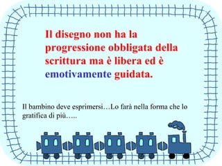 Il disegno non ha la
progressione obbligata della
scrittura ma è libera ed è
emotivamente guidata.
Il bambino deve esprimersi…Lo farà nella forma che lo
gratifica di più…..
 