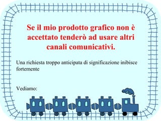 Se il mio prodotto grafico non è
accettato tenderò ad usare altri
canali comunicativi.
Una richiesta troppo anticipata di significazione inibisce
fortemente
Vediamo:
 