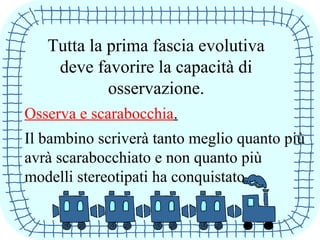 Osserva e scarabocchia.
Il bambino scriverà tanto meglio quanto più
avrà scarabocchiato e non quanto più
modelli stereotipati ha conquistato.
Tutta la prima fascia evolutiva
deve favorire la capacità di
osservazione.
 