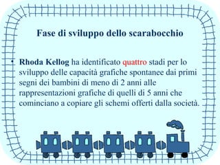 Fase di sviluppo dello scarabocchio
• Rhoda Kellog ha identificato quattro stadi per lo
sviluppo delle capacità grafiche spontanee dai primi
segni dei bambini di meno di 2 anni alle
rappresentazioni grafiche di quelli di 5 anni che
cominciano a copiare gli schemi offerti dalla società.
 
