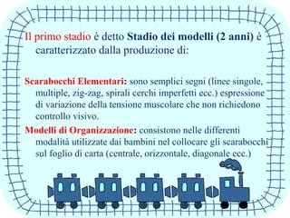 Il primo stadio è detto Stadio dei modelli (2 anni) è
caratterizzato dalla produzione di:
Scarabocchi Elementari: sono semplici segni (linee singole,
multiple, zig-zag, spirali cerchi imperfetti ecc.) espressione
di variazione della tensione muscolare che non richiedono
controllo visivo.
Modelli di Organizzazione: consistono nelle differenti
modalità utilizzate dai bambini nel collocare gli scarabocchi
sul foglio di carta (centrale, orizzontale, diagonale ecc.)
 