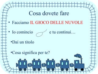Cosa dovete fare
• Facciamo IL GIOCO DELLE NUVOLE
• Io comincio e tu continui…
•Dai un titolo
•Cosa significa per te?
 