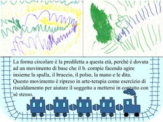 La forma circolare è la prediletta a questa età, perché è dovuta
ad un movimento di base che il b. compie facendo agire
insieme la spalla, il braccio, il polso, la mano e le dita.
Questo movimento è ripreso in arte-terapia come esercizio di
riscaldamento per aiutare il soggetto a mettersi in contatto con
sé stesso.
 